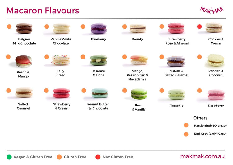 Pick your own Macaron flavours