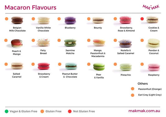 Pick your own Macaron flavours